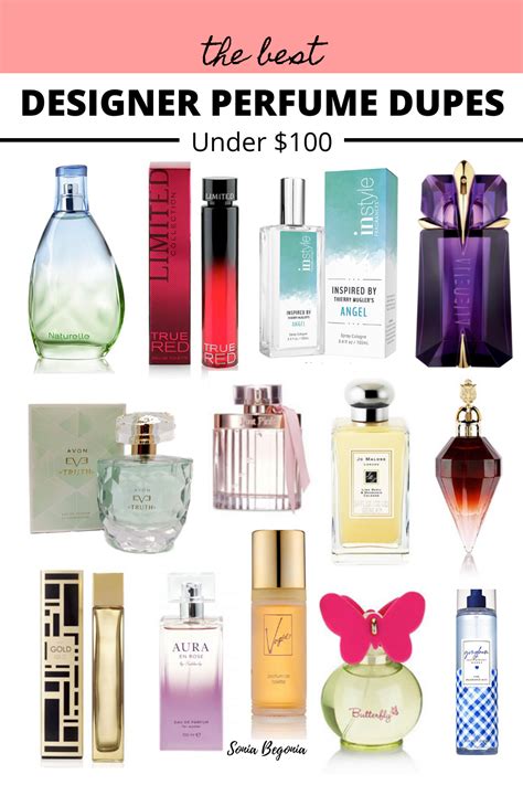 affordable alternatives to designer perfume.